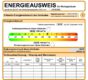 Doppelhaushälfte mit großem Grundstück und tollem Ausblick - Oranienburg - Energiekennwert