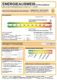 Zwei Einheiten, ein Preis - Besichtigungen auch am Wochenende möglich - Friedrichsthal - Energiekennwert